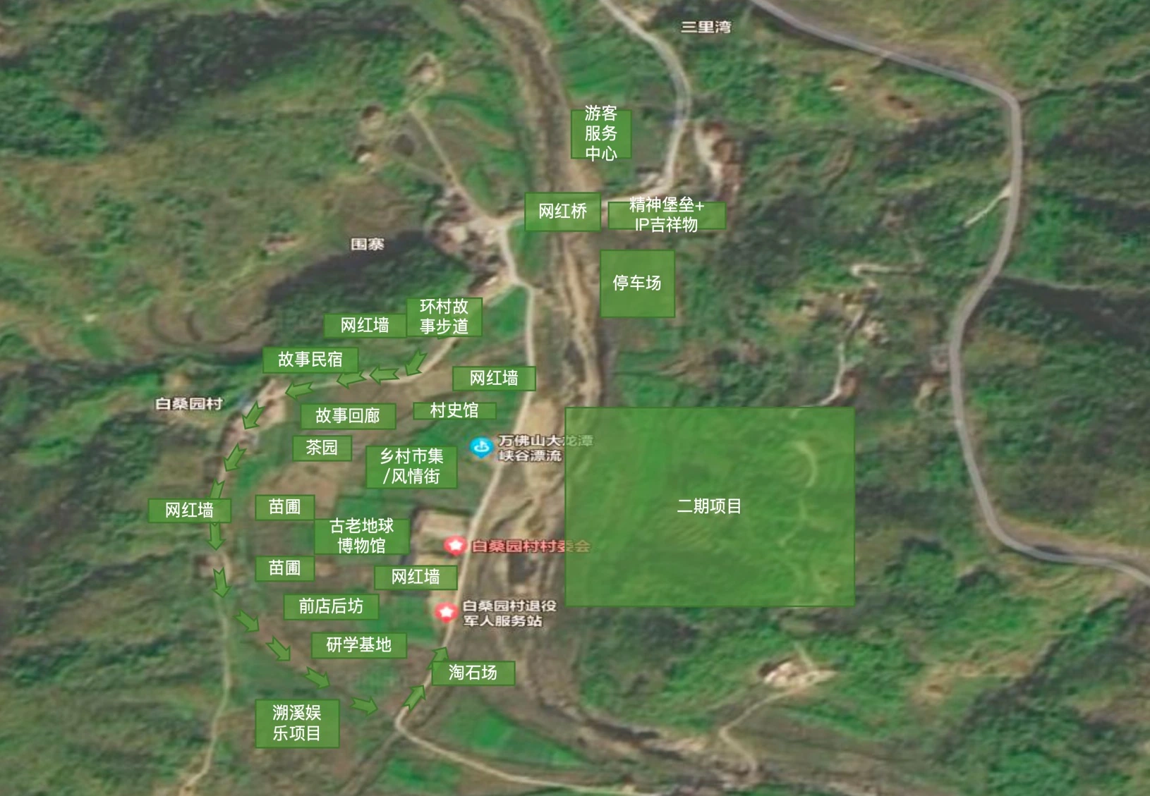 Baisangyuan destination planning diagram